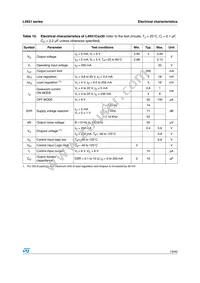 L4931ABDT120R Datasheet Page 13