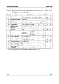 L4931ABDT120R Datasheet Page 14