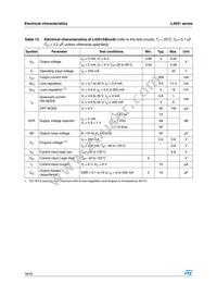 L4931ABDT120R Datasheet Page 18