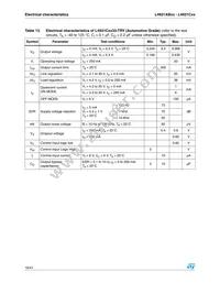 L4931ABDT25TR Datasheet Page 18