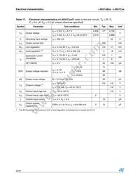 L4931ABDT25TR Datasheet Page 22