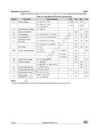 L4931CD27-TRY Datasheet Page 14