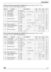 L4940D2T5 Datasheet Page 5