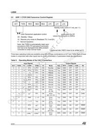 L4969013TR Datasheet Page 20