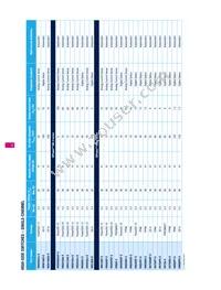 L4969UR Datasheet Page 8