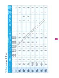 L4969UR Datasheet Page 15