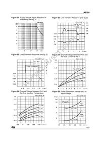 L4970A Datasheet Page 15