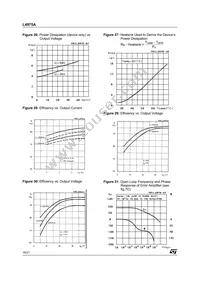 L4975A Datasheet Page 16