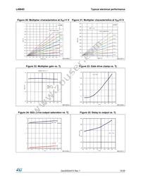 L4984D Datasheet Page 15