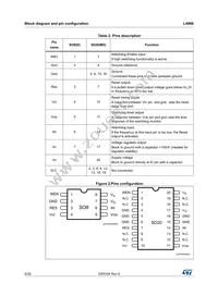 L4988MDTR Datasheet Page 6