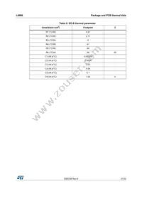 L4988MDTR Datasheet Page 21