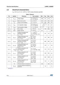 L4989MD Datasheet Page 8