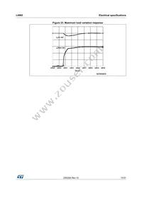 L4993MD Datasheet Page 15