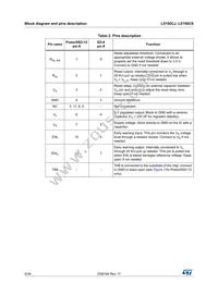 L5150CJ Datasheet Page 6