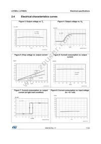 L5150CJ Datasheet Page 11