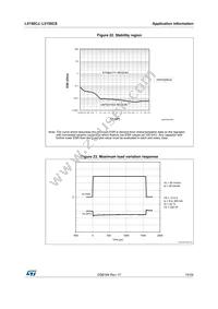 L5150CJ Datasheet Page 15