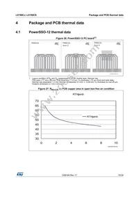 L5150CJ Datasheet Page 19