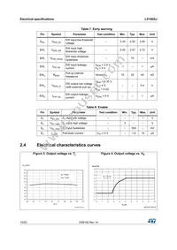 L5150GJ Datasheet Page 10