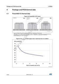 L5150GJ Datasheet Page 20