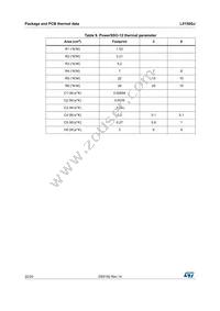 L5150GJ Datasheet Page 22