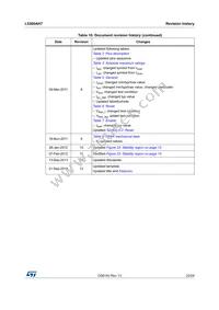 L5300AH7TR Datasheet Page 23