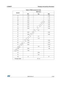 L5300EPTTR Datasheet Page 21