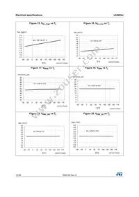 L5300GJ Datasheet Page 12