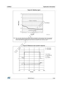 L5300GJ Datasheet Page 15