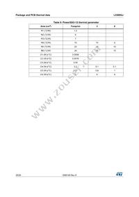 L5300GJ Datasheet Page 20