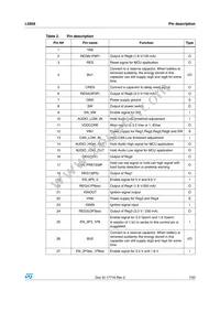 L5958SMTR Datasheet Page 7