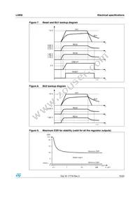 L5958SMTR Datasheet Page 15