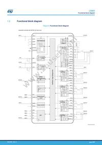 L5965SQ-V0T Datasheet Page 3