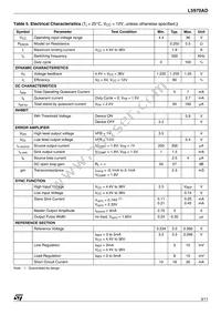 L5970AD Datasheet Page 3