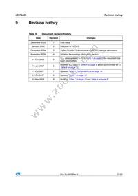 L5973AD Datasheet Page 21