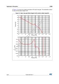 L5980 Datasheet Page 22