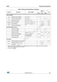 L5987 Datasheet Page 7