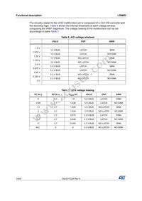 L5988D Datasheet Page 14