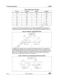 L5988D Datasheet Page 16