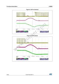 L5988D Datasheet Page 20