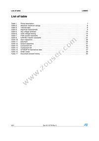 L5989D Datasheet Page 4