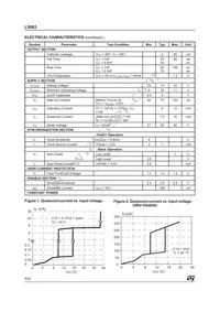 L5993D Datasheet Page 4