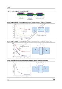 L6205D Datasheet Page 16