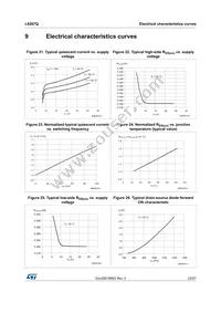 L6207Q Datasheet Page 23