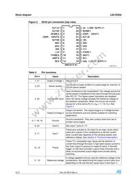 L6219DSA Datasheet Page 4