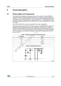 L6230PDTR Datasheet Page 11