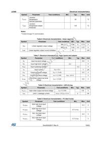 L6360 Datasheet Page 15