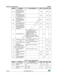 L6362A Datasheet Page 16