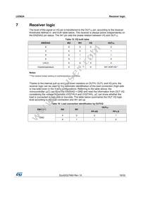 L6362A Datasheet Page 19