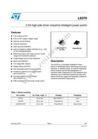 L6370L Datasheet Cover