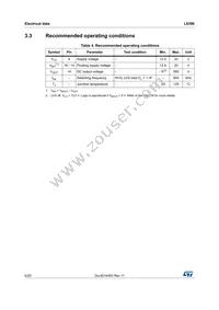 L6390D Datasheet Page 6